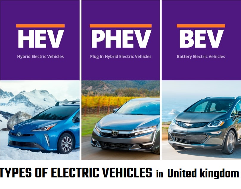 TYPES OF ELECTRIC VEHICLES in United kingdom